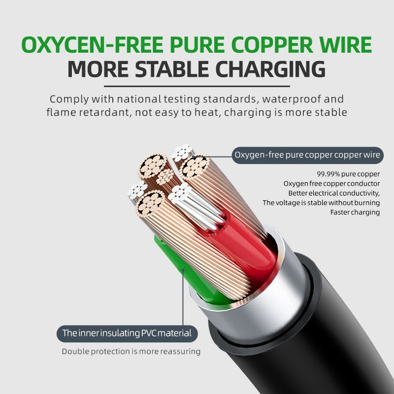 ROMADA 3M 5M 10M 15M 20M Cable GB/T20234 7KW 32A EV Portable Charger EVSE CEE Plug Wallbox Adapter For Electric Vehicle