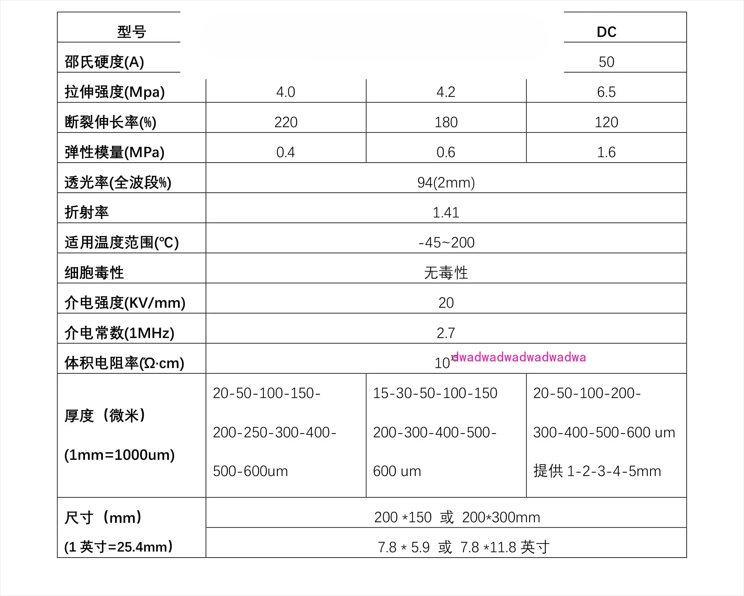 فيلم PDMS فيلم السيليكون العضوي عزل مسعور بولي ديميثيلسيلوكسان فيلم شفاف درجة الحرارة ومقاومة الطقس م