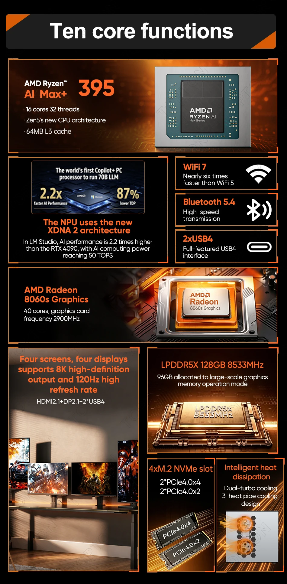 Topton AI Mini PC Gaming 128GB LPDDR5 AMD Ryzen AI Max+395 Radeon 8060S 4*M.2 NVMe Firewall NAS Computer Dual NIC 10G 2.5G WIFI7