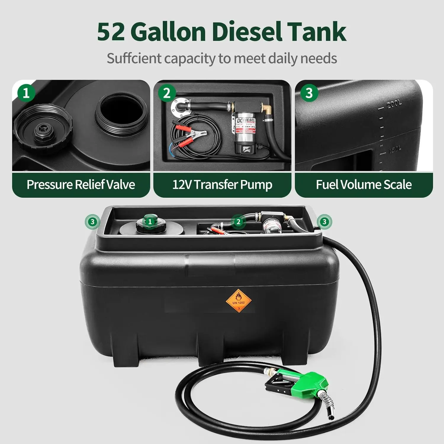 52 Gallon Portable Diesel Tank, Diesel Fuel Tank with 12V Electric Fuel Transfer Pump, 13ft Electric Wire & Fuel Transfer Discha