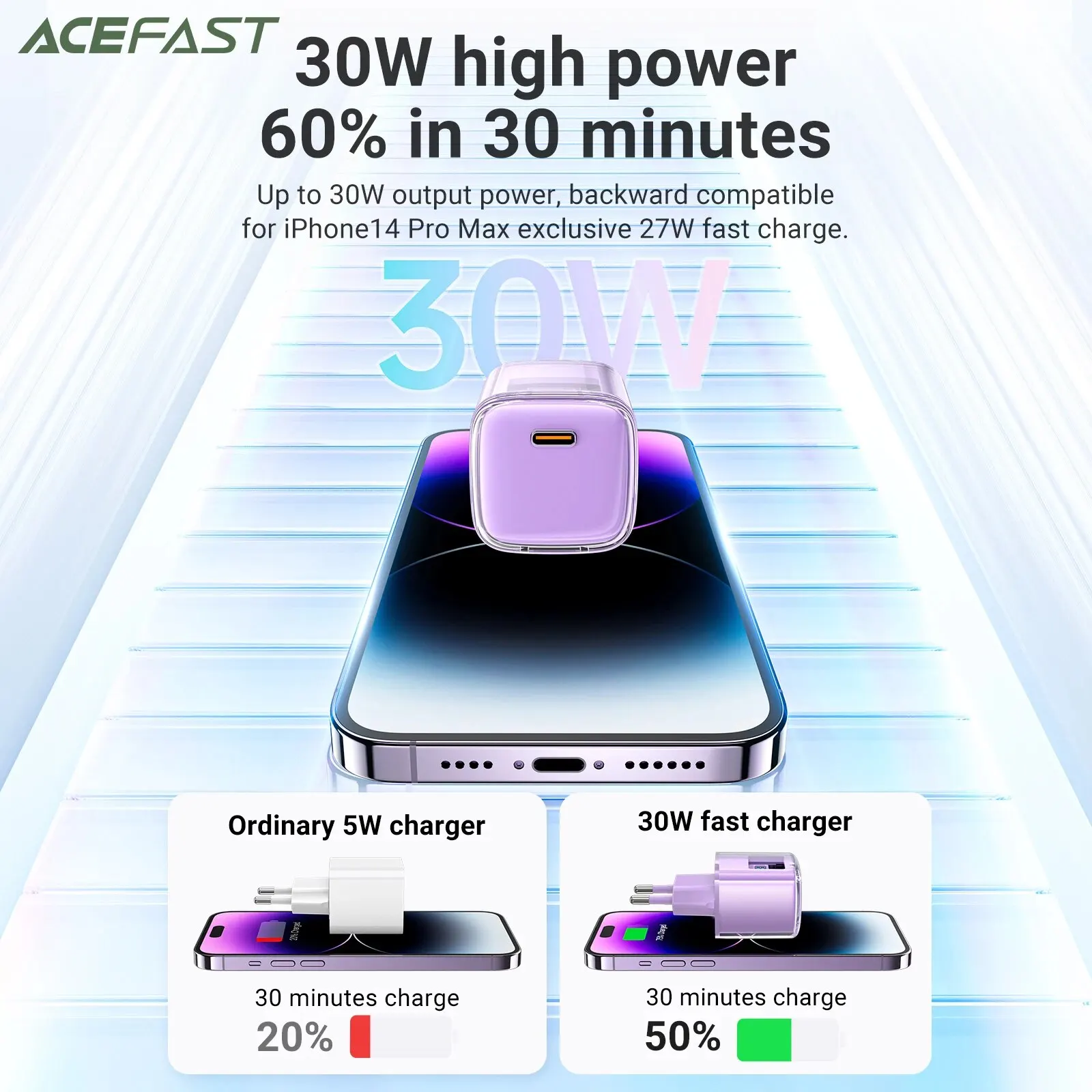 ACEFAST EU/US Plug PD30W GaN Fast Charging Phone Charger For iPhone 15 14 13 12 Pro Max USB C Quick Charge Adapter For iPad Air