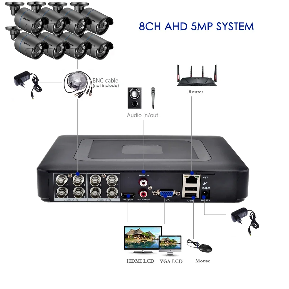 AZISHN H.265 + 8CH 5MP AHD DVR Kit نظام الدائرة التلفزيونية المغلقة كشف الحركة HD في الهواء الطلق IP66 كاميرا مصغرة XMEye APP P2P مجموعة المراقبة