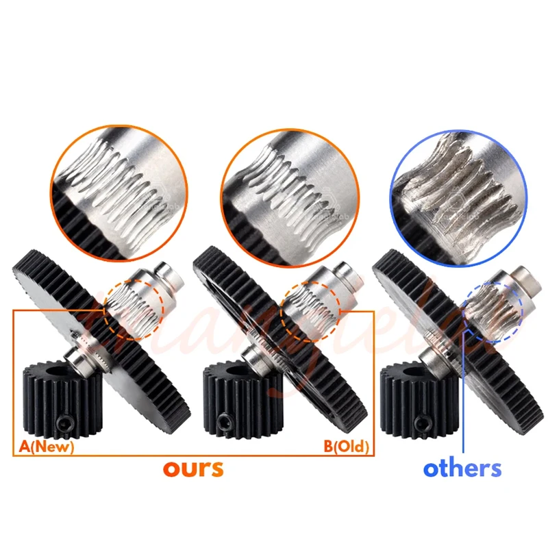 Trianglelab Stainless Steel Precision-Milled Hobb Titan Gear & Motor Gear 1SET Gear Kit for 3D Printer RepRap Titan Extruder 4