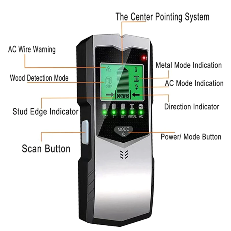 5 In 1 Wall Stud Finder Stud Finder Wall Scanner For Wall Wood AC Wire Metal  Joist Pipe SH401 Replacement Spare Parts