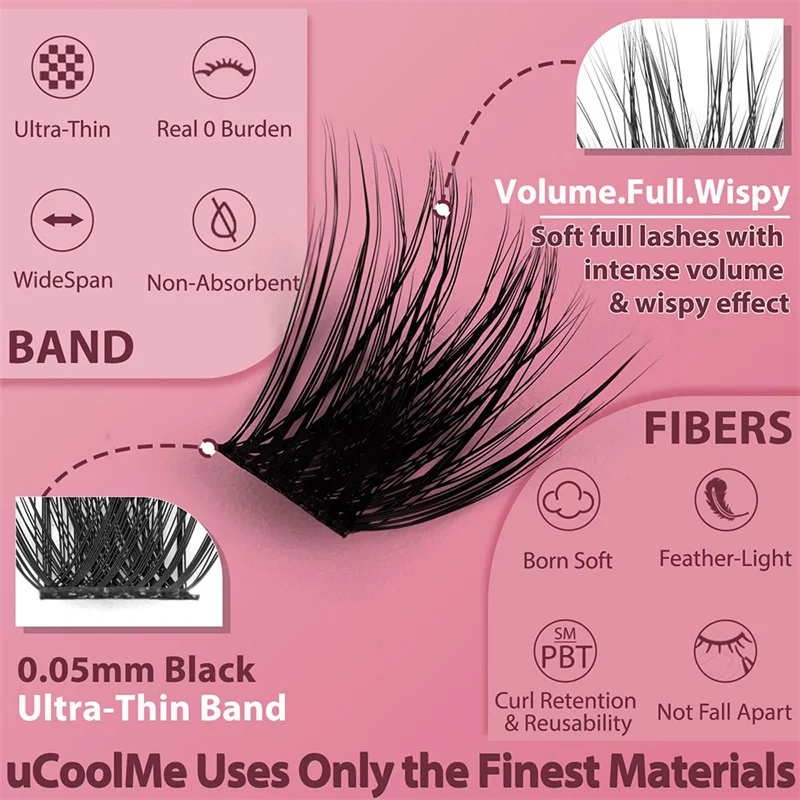 uCoolMe Lashes Magic 0.05mm DIY Lash Clusters Kit with Bond and Seal Tweezer Waterproof Long-lasting False Eyelashes Extension