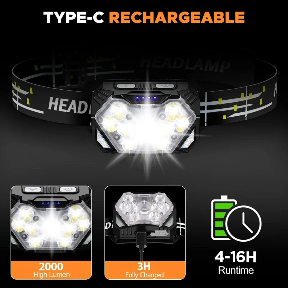 New 2000LM Ultra Bright 9 LED Headlamp USB C Rechargeable Headlight 10 Modes Waterproof Motion Sensor Head Lamp Work Flashlight