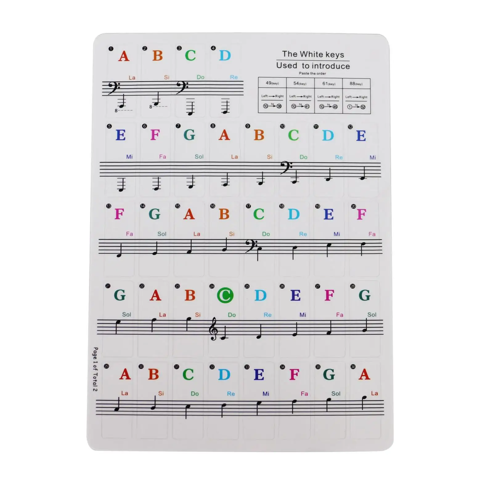 Piano Keyboard Stickers for 88 61 54 49 Key Kids Learning Transparent Removable Note Labels Music Staff Paper Guide