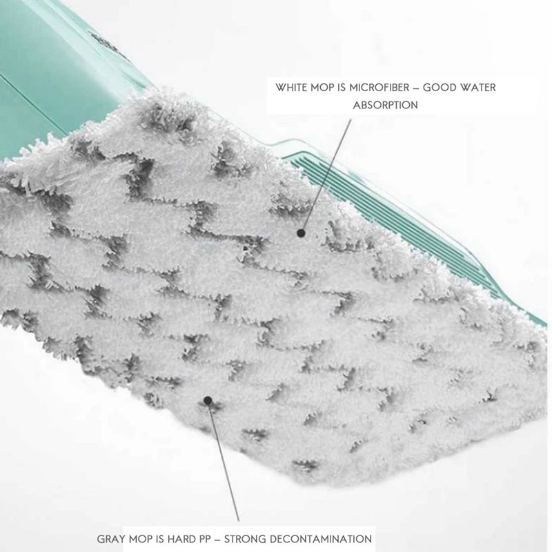 โปรโมชั่น!6PCS Steam Mop ผ้าทำความสะอาดผ้า Mop Pad ล้างทำความสะอาดได้อุปกรณ์เสริมเหมาะสำหรับ Shark M11 D11 D01 M01 P2