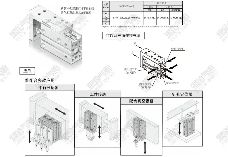 Cilindro de mesa deslizante SMC MXH6MXH16 MXH20 MXH10-5 10 15 20 25 30Z 40/50 60Z