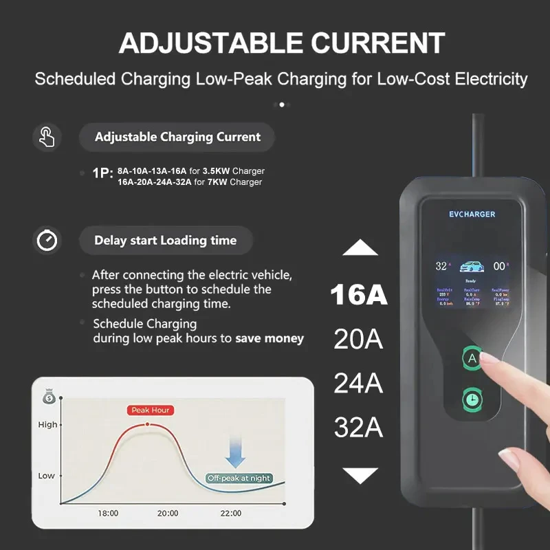 Biaoming Electric Car Charger Type 2 IEC 62196-2 Charging EV Charging Station Wallbox EVSE Charger for Nissan Leaf Charger 16A