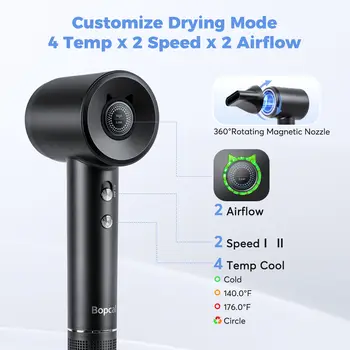 12 最佳銷售 旅行吹風機 - №10