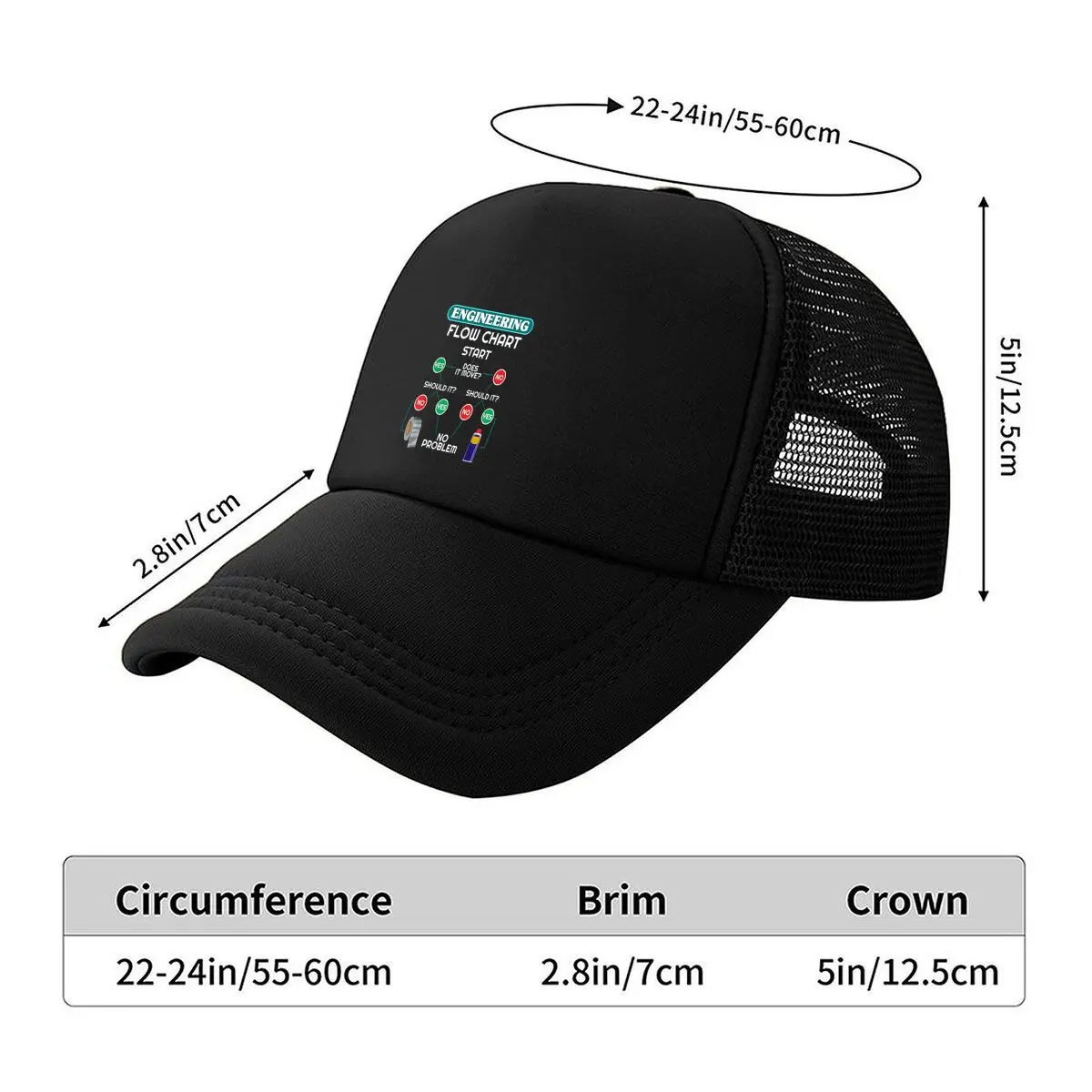 Engineering Flow Chart Funny Engineer 2026 Mesh Baseball Cap