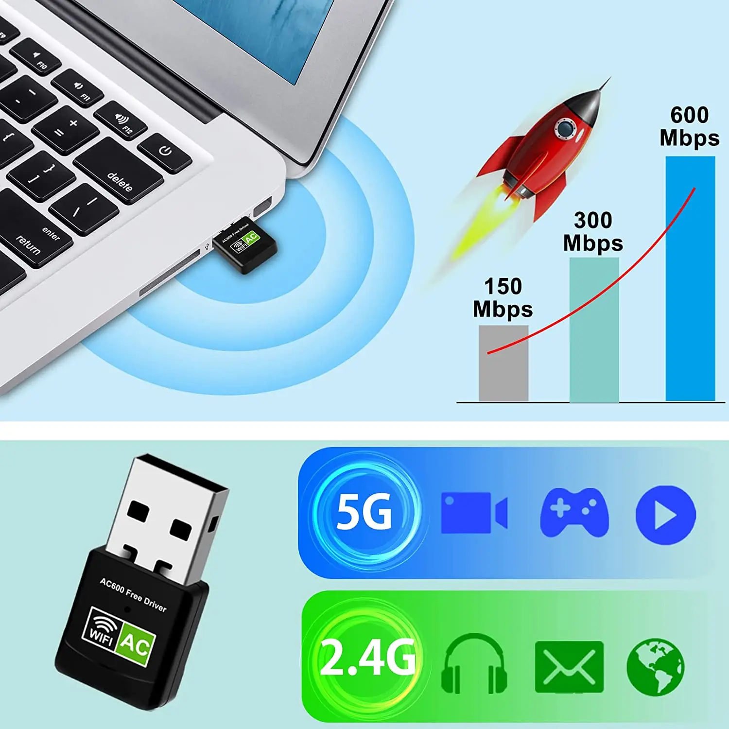 USB WiFi 600Mbps 미니 무선 네트워크 어댑터, Windows 11/10/8/XP 데스크탑 PC 듀얼 밴드 5G + 2.4G 동글 노트북 외부