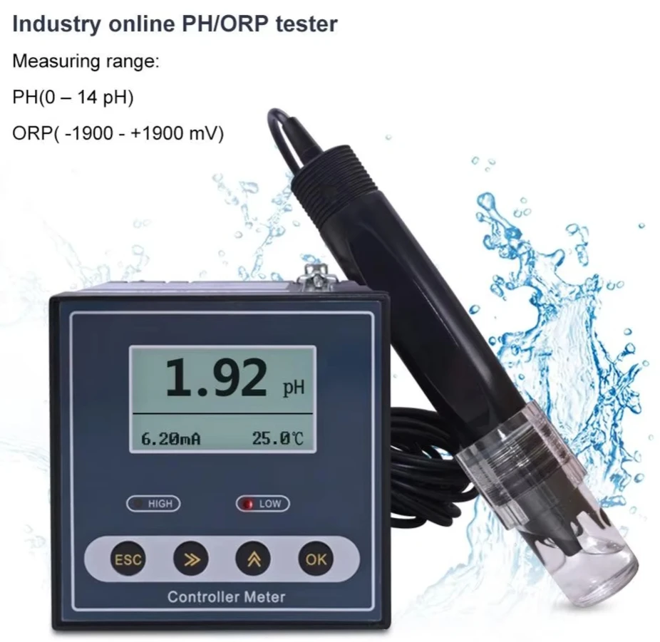 Professional Indust…