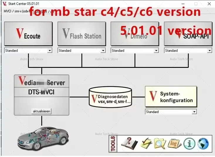 VEDIAMO 5.01.01 vediamo 04.02.02 برمجة وحدة التحكم الإلكترونية/إزالة الأخطاء أداة تشخيص المركبات الهندسية والتحليل والقياس والتحسين
