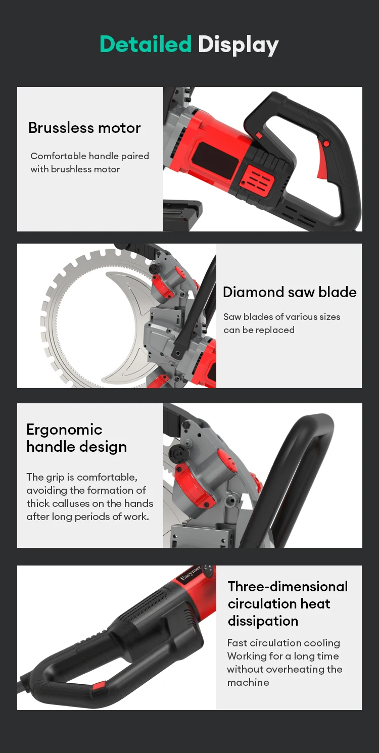 7425D Electric Concrete Ring Saw 8800W, 410mm Blade 3000RPM for Pipe & Wall Cutting