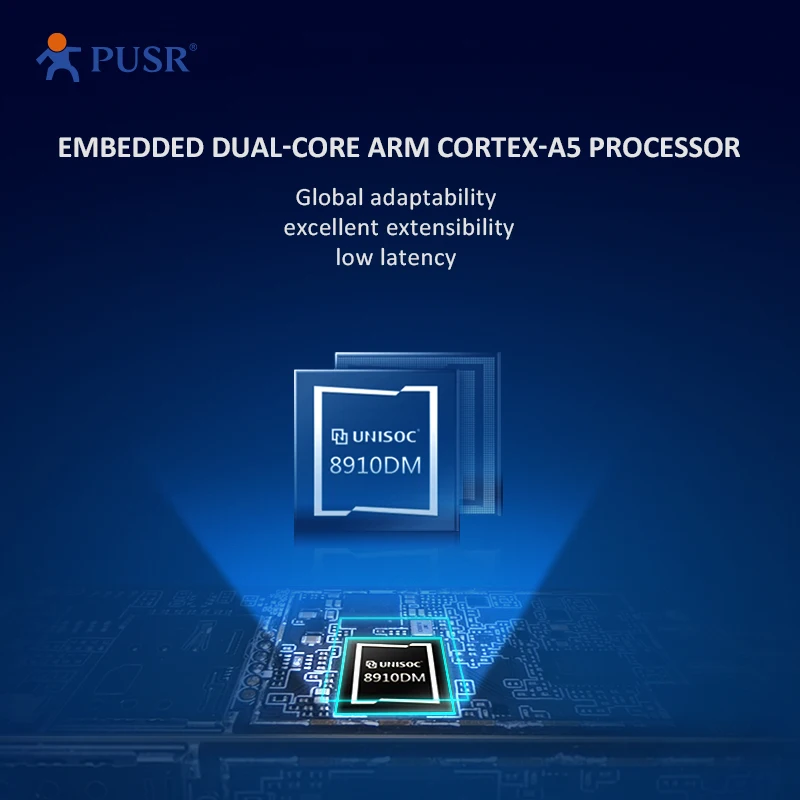 USR-DR154 DIN-Rail Industrial 4G Lte Cat 1 Modem Rs485 Serial Port Modem