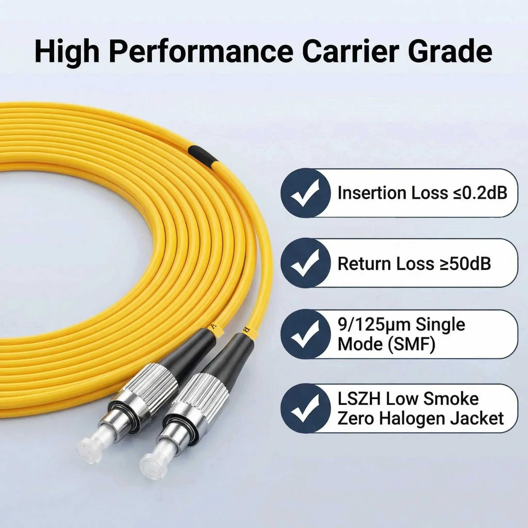 Bild 3: ZOERAX FC-FC Glasfaser-Patchkabel 9/125μm Singlemode UPC zu UPC 2,0mm LSZH-Mantel Carrier-Grade Optisches Glasfaserkabel