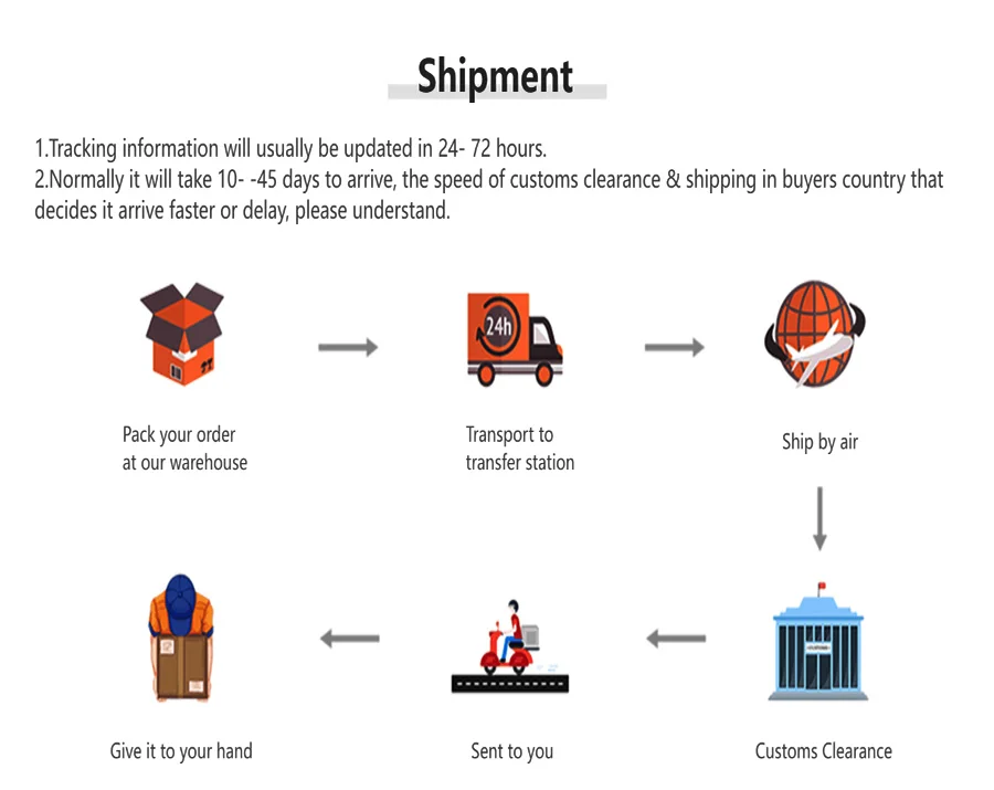 Dropshipping Hundegeschirr Weste ID Patch Angepasst Reflektierende Atmungsaktive Einstellbare Haustiergeschirr Für Kleine Große Hunde KEIN ZUG – Detail 20