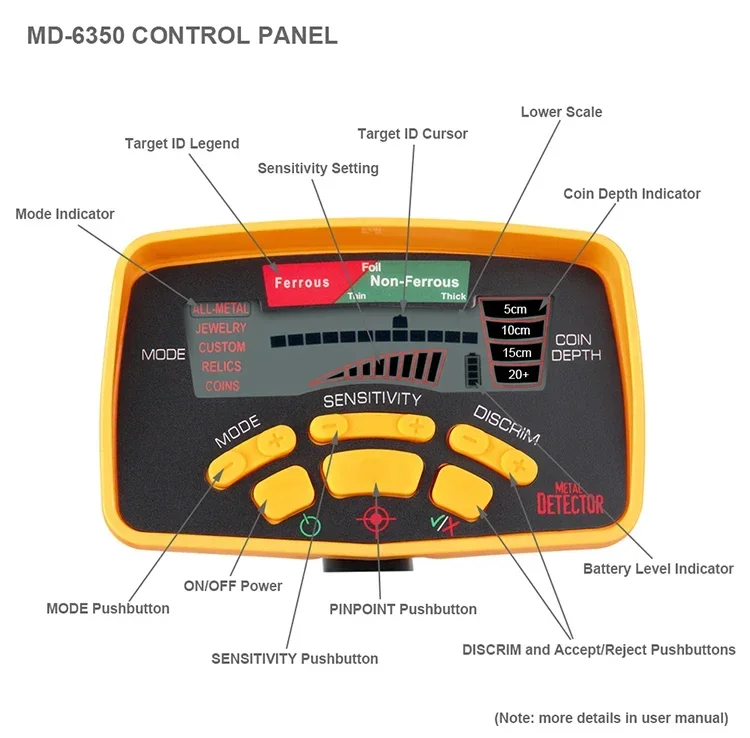 MD6350 Outdoor Treasure Hunting  Ground Search Silver Coin Gold Metal Detector for Sports