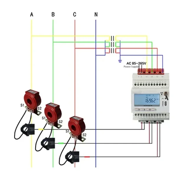 3 Phase Din Rail Wi…