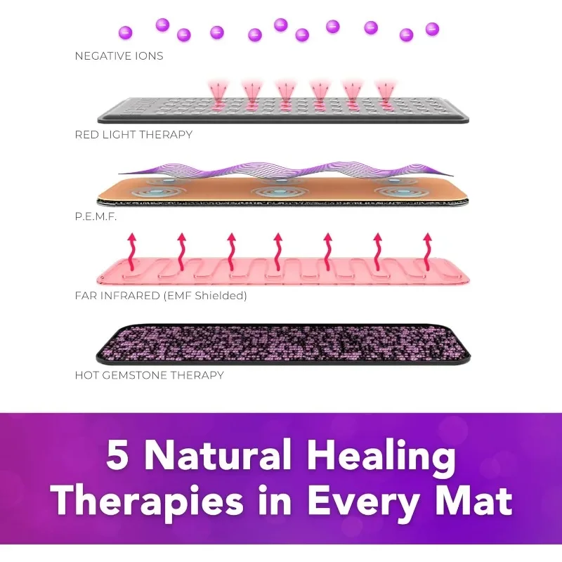 Sparkle Mats Crystal Heating Pad | Bio Amethyst and Ceramic Tourmaline | Far Infrared Heating Pad