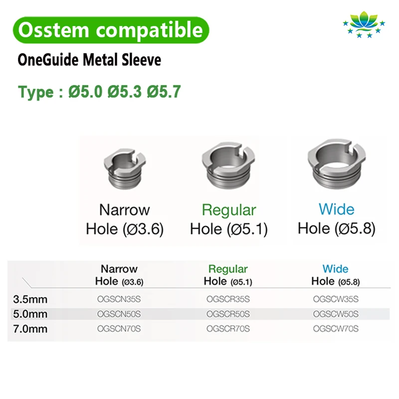 Grade 5 Titanium Metal Sleeve for Osstem One Guide Surgical Guide Sleeve TS System Lab Prosthetic Components Factory Direct
