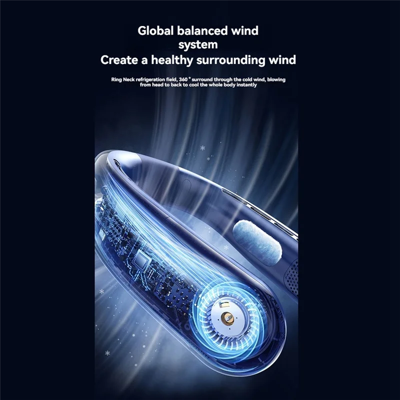 

A01F-Mute Портативный USB-вентилятор для шеи 2400 мАч Безлопастной охлаждающий вентилятор для шеи Светодиодный цифровой дисплей 5-я передача Ветровые электрические вентиляторы