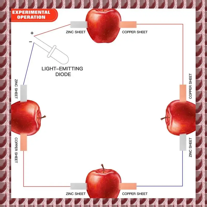 

A95G 20Pcs Pure Zinc Anode Sheet, High Purity Copper Anode Sheet, Electrode Zinc Copper Sheet For Fruit Power