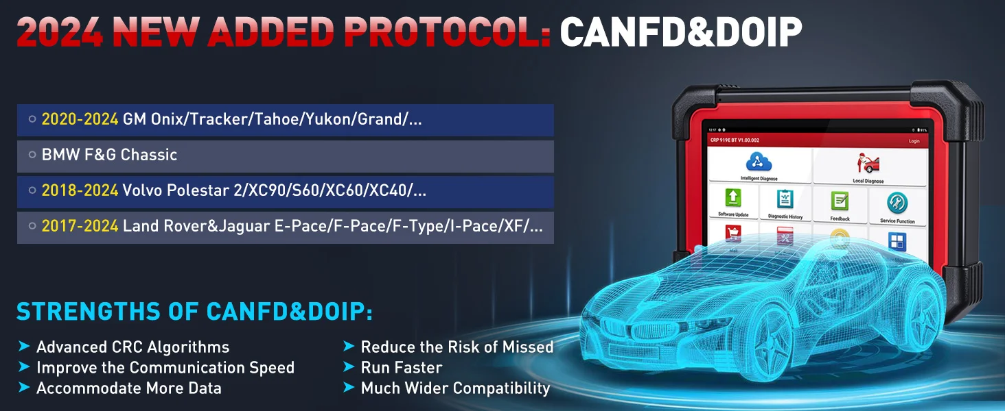 LAUNCH X431 CRP919E BT OBD2 Scanner CAN FD DOIP 32 Reset-Funktionen Vollsystem-ECU-Codierung Bidirektionale Diagnose-Scan-Tools für Autos – Detail 7