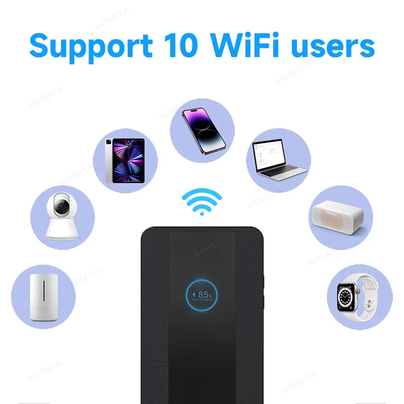 4G dual SIM cards wifi router color LCD display lte modem pocket hotspot 10 WiFi users 8000mah battery portable WiFi