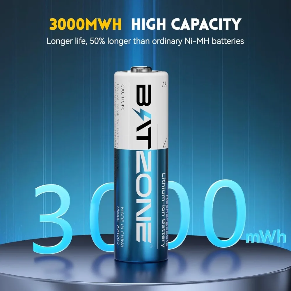 

Rechargeable aa Batteries Lithium 16 Pack with Fast Charger,1.5V 3000mWh High Capacity aa Lithium Batteries