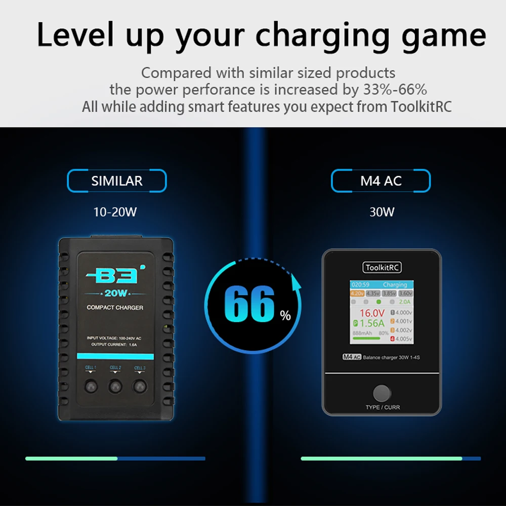 ToolkitRC M4AC 30W 2.5A TFT Inch Color LCD Screen Balance Charger Discharger for 2S -4S Lipo For RC Racing Drone Battery thumbnail 6