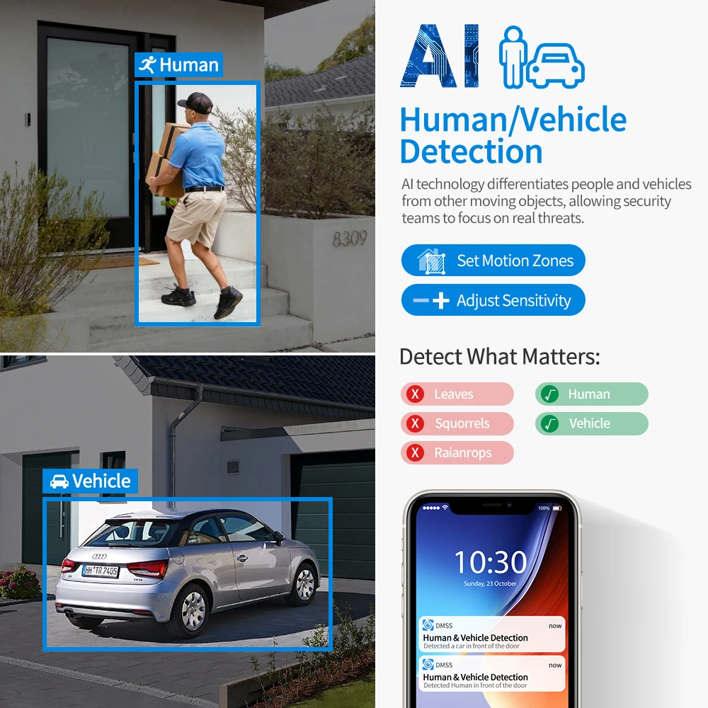 UltraHD 8MP AI Outdoor IP POE Camera Active Deterrent 98ft Dual Light Full Color 2-Way Talk Wall Mount Bracket Junction Box