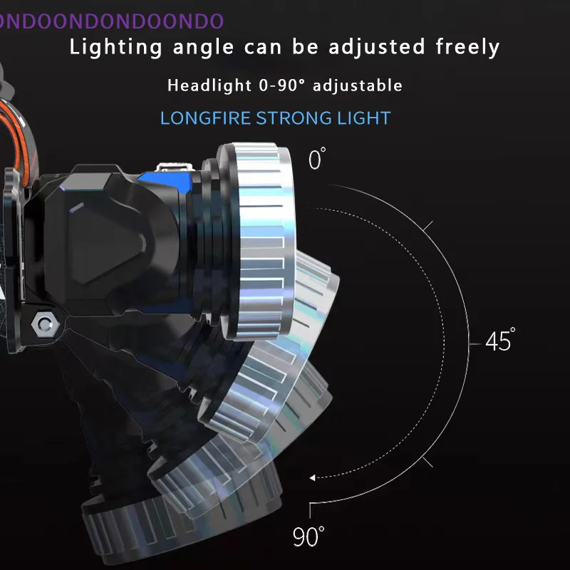 LED Headlamp: Super Bright USB Rechargeable For Night Fishing Outdoor Running Camping & Mining - Head-Mounted Torch