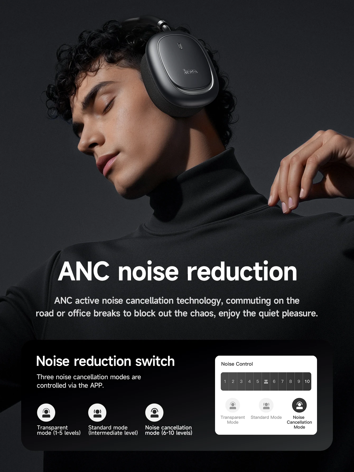 HOCO W68 ANC Geräuschunterdrückende Bluetooth 6.0 Kopfhörer Kabellose Headsets mit App-Steuerungsfunktion und Mikrofon für Telefonanrufe – Detail 2