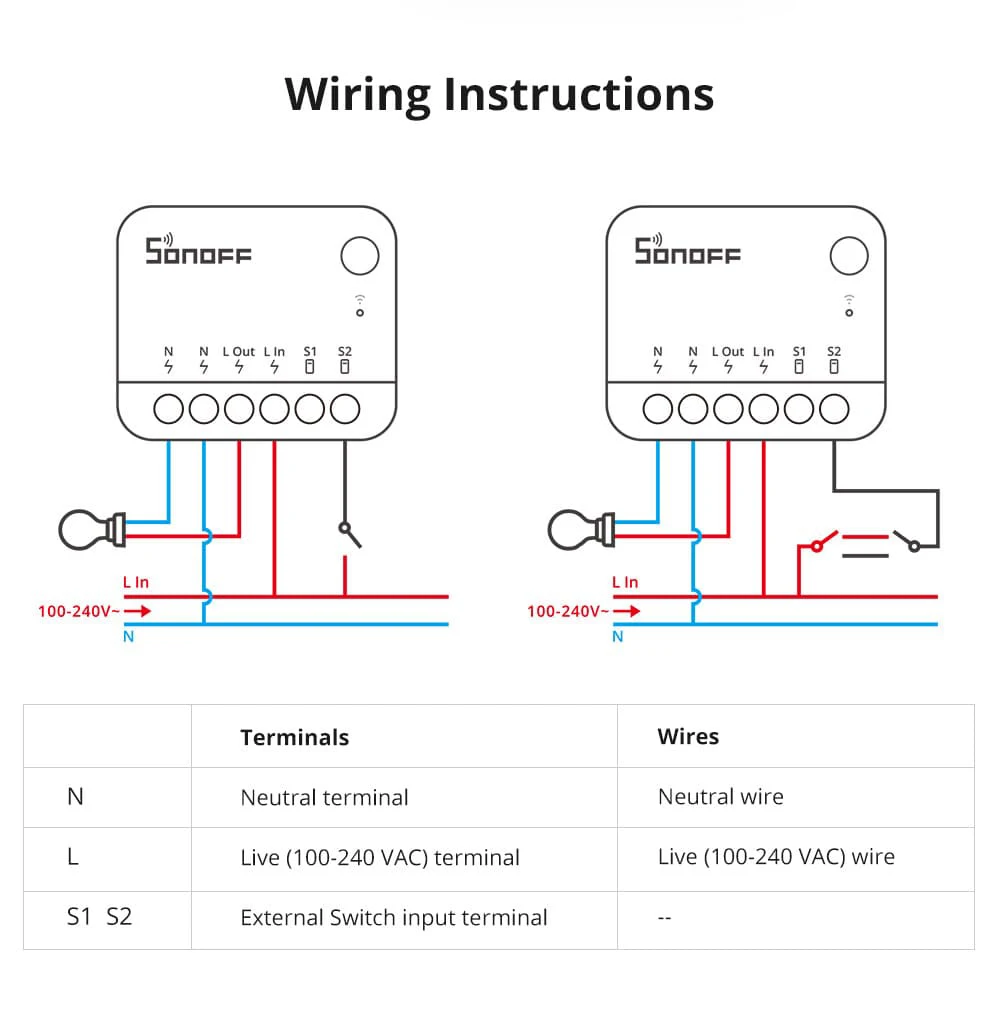SONOFF ZBMinir2 Zigbee 미니 스마트 스위치 중립선 필요 eWelink Interruptor inteligentes Zigbee 스위치 스마트 홈 모듈