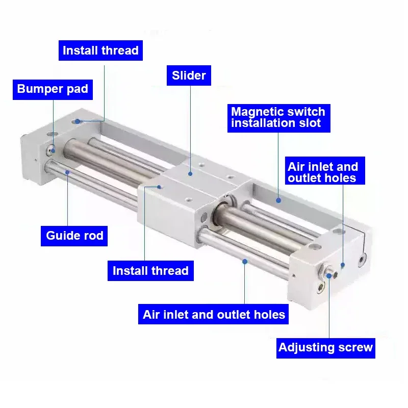 HLH AirTAC RMTL  Magnetically Coupled Rodless Cylinder Precision Double Guide Rod Pneumatic Cylinder With Magnetic Sensor Slot