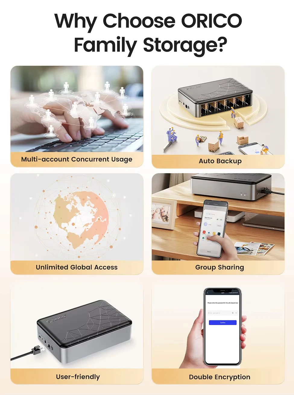 ORICO Private Cloud Nas Network Storage Server Personal Home Automatic Backup 2.5/3.5"SATA HDD Case External Hard Disk Enclosure