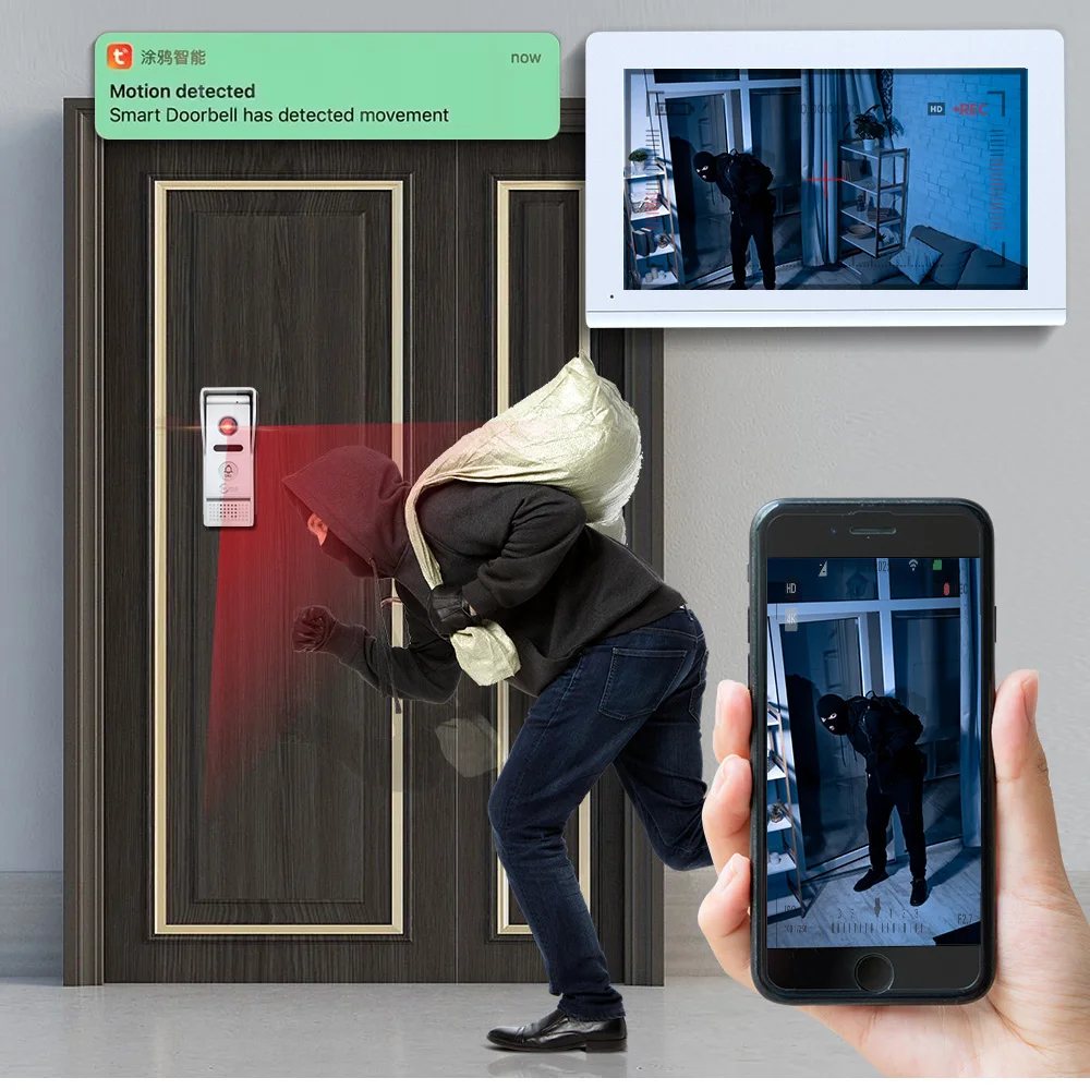 1080p biały Wifi Tuya wideodomofon Monitor wideodomofon kamera wideo wideodomofon s wykrywanie ruchu dla domu apartament