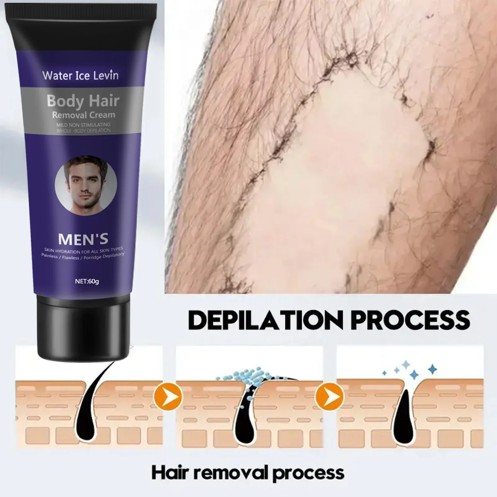 Hair Removal Cream Permanent Epilator Cream Intimate Areas Health Painless Hair Remover Growth Inhibitor For Men Body Care