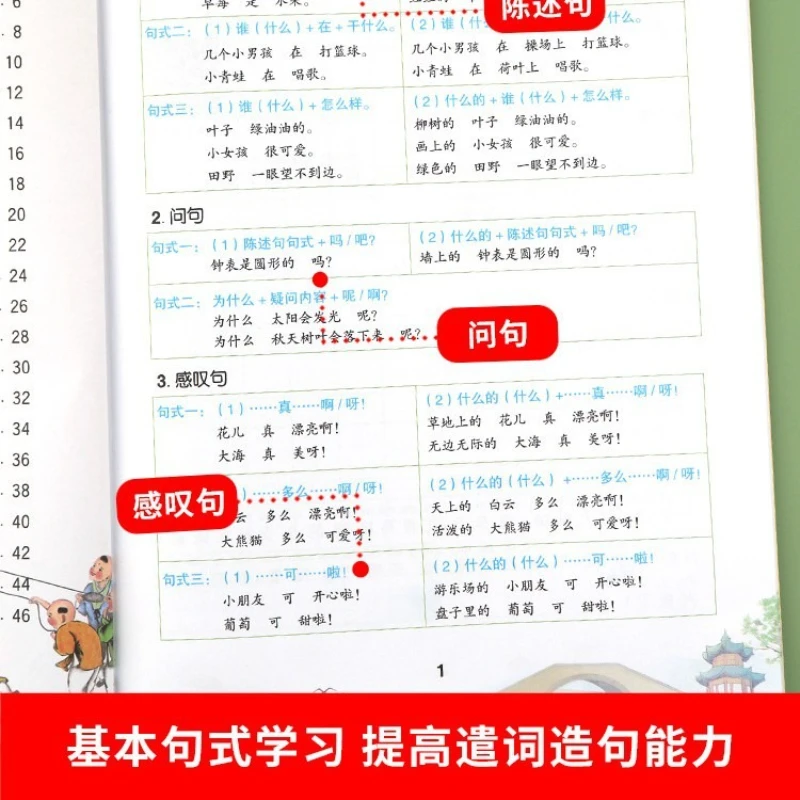 Picture Based Writing, 1-2 Grade Chinese Extracurricular Reading Comprehension, Specialized Training, Daily Practice