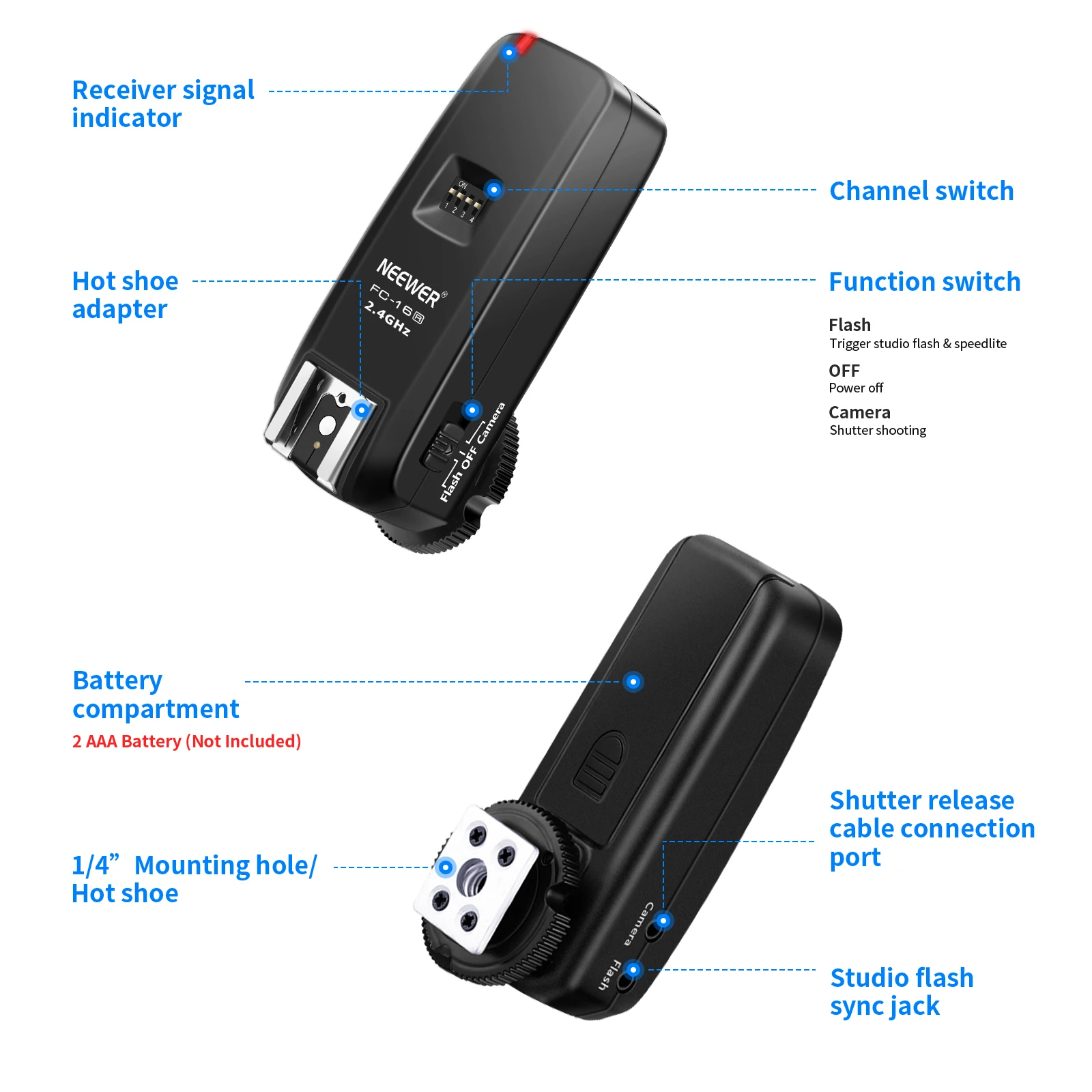 Neewer FC-16 2.4G 16 Channels Wireless Remote Flash Receiver For Canon Nikon DSLR Cameras and Sony Mirrorless Cameras