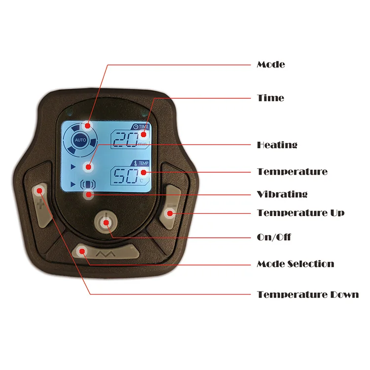 Nieuwe Medische Uitvindingen Infrarood Therapie Knie Revalidatie Apparatuur Fysiotherapie Apparatuur