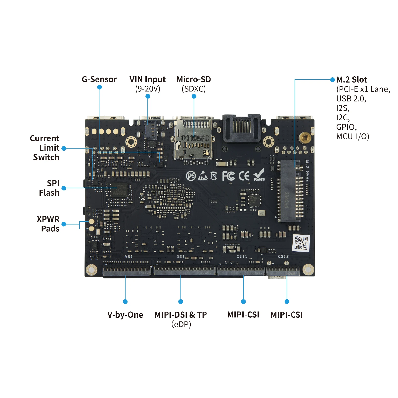 Khadas New VIM4 SBC 2023: Amlogic A311D2 Single Board Computer SBCs with the Mali G52 MP8(8EE) GPU | 8GB + 32GB 3.2TOPS NPU