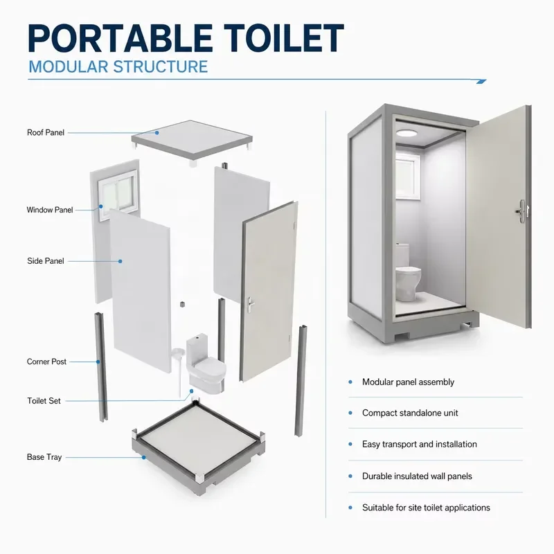 Modern Design High-Quality Prefab Steel Mobile Restroom For Outdoor Camping And Event Use Ventilated Durable Customized