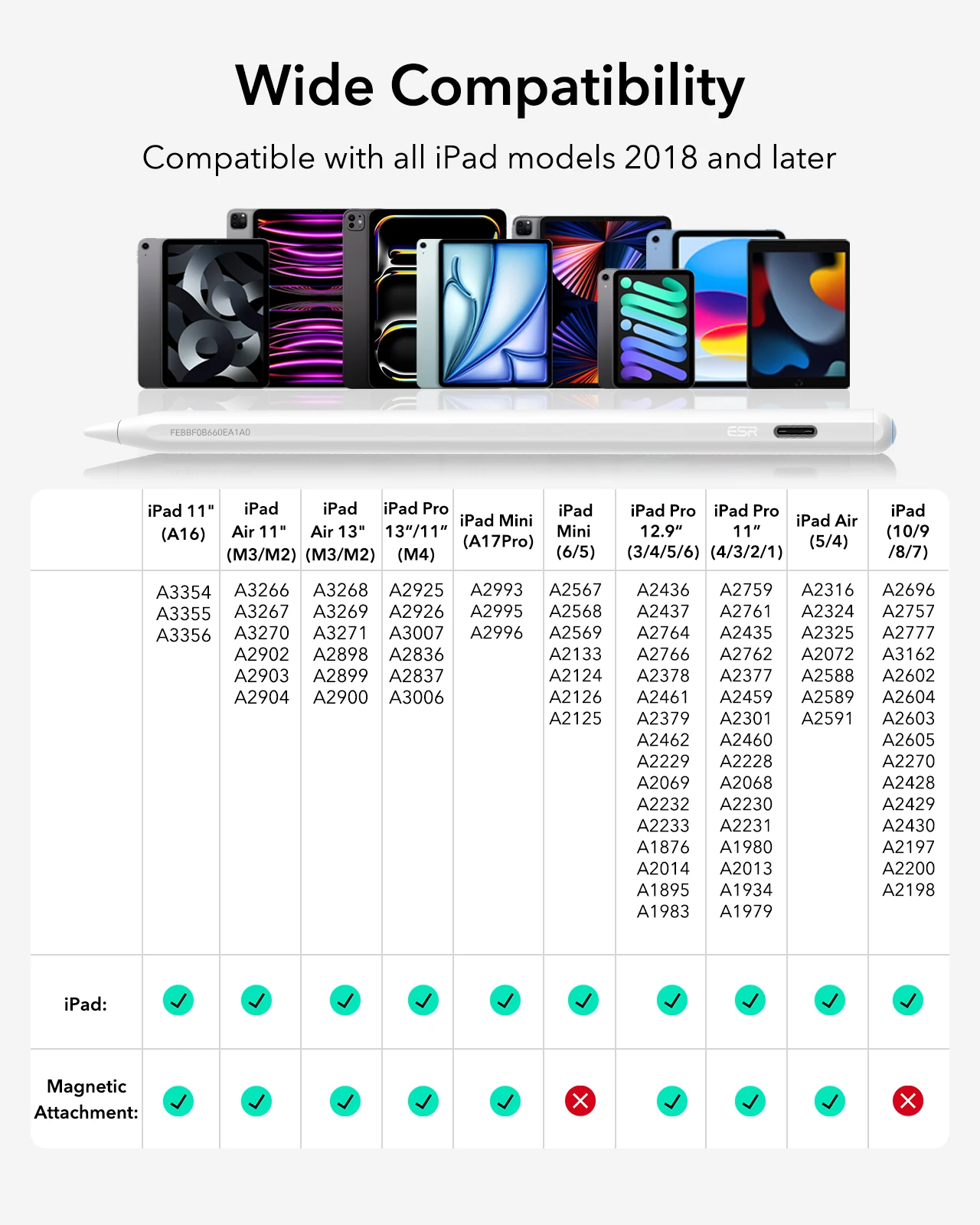 ESR Geo Digital Pen for iPad 2