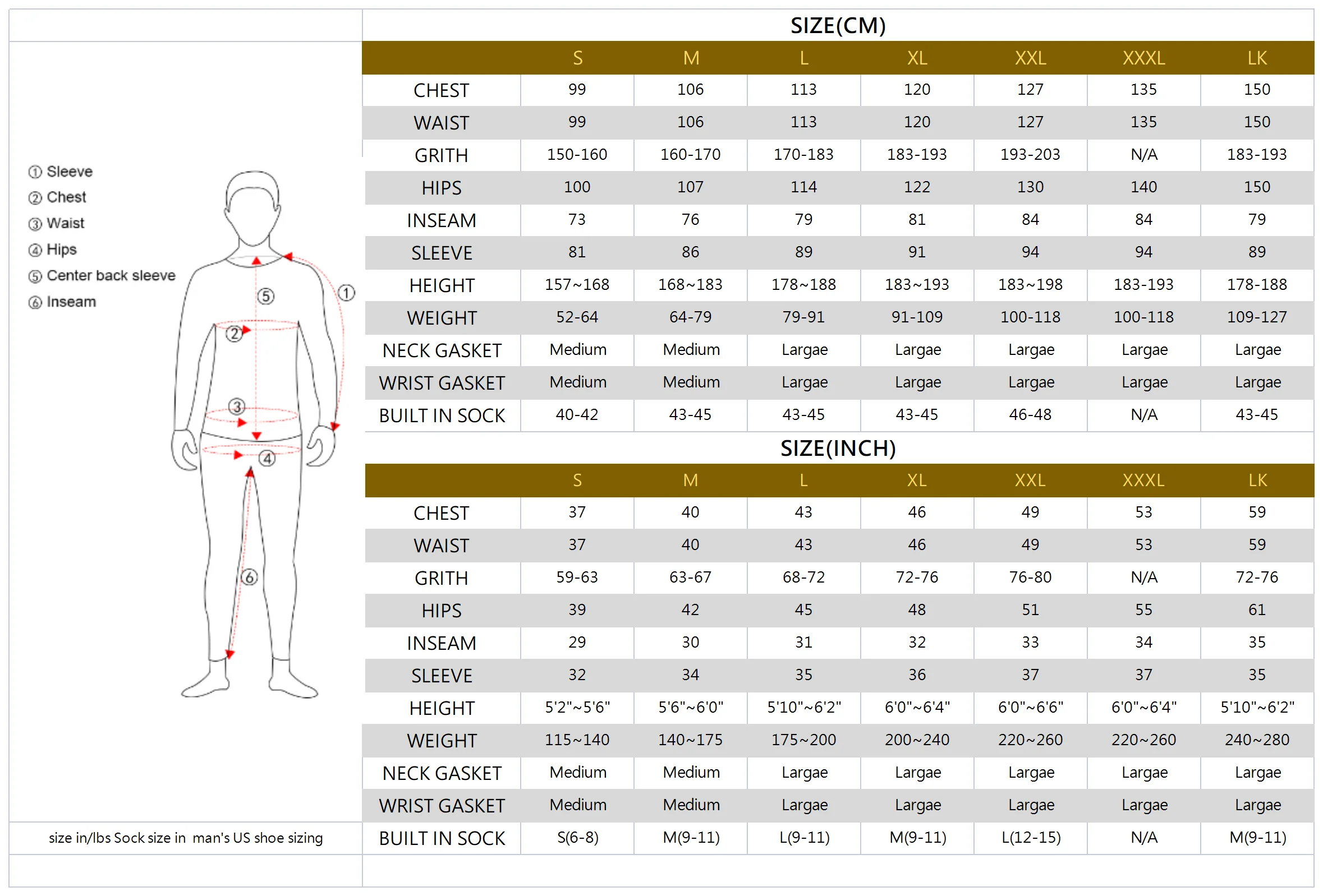 Elasticity Waterproof Drysuit Neck And Wrist Bottle Seal Gasket One Pair Latex Dry Suit Wrist Gasket Seal Glue Applied