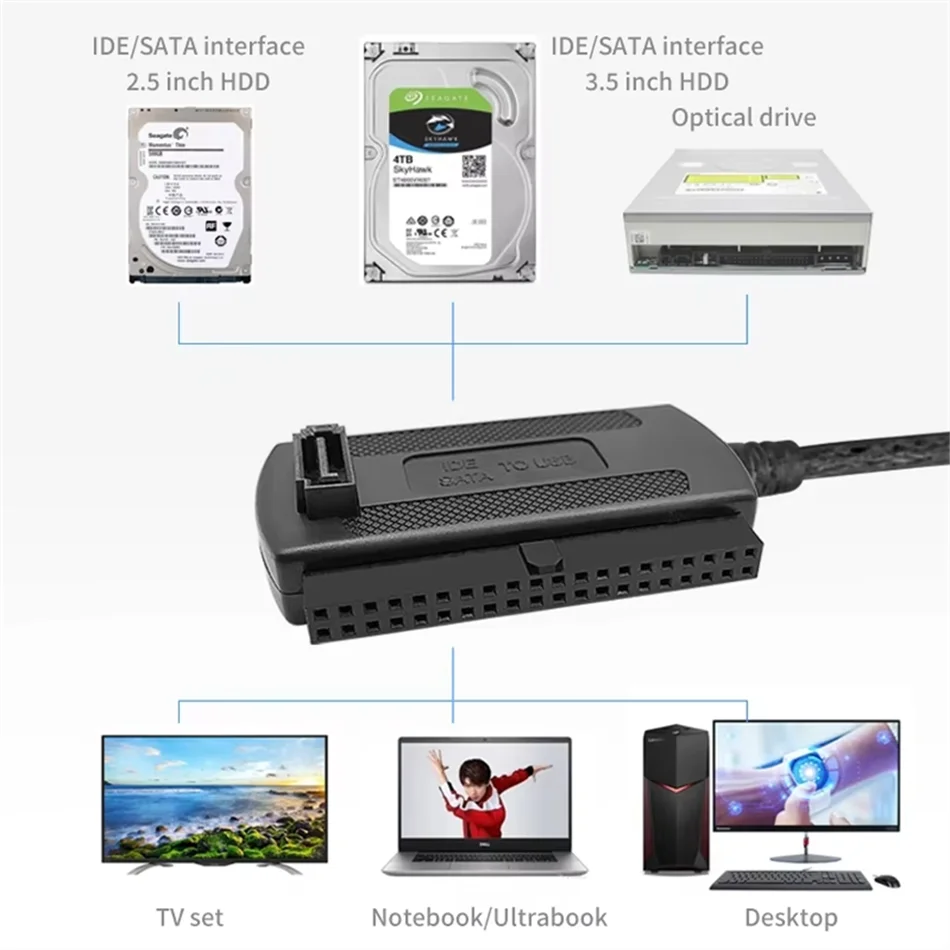 USB Interface To Connect To 2.5 And 3.5 Inch IDE And SATA Interface Hard Drives USB 2.0 To IDE SATA Adapter Cable For PC Laptop