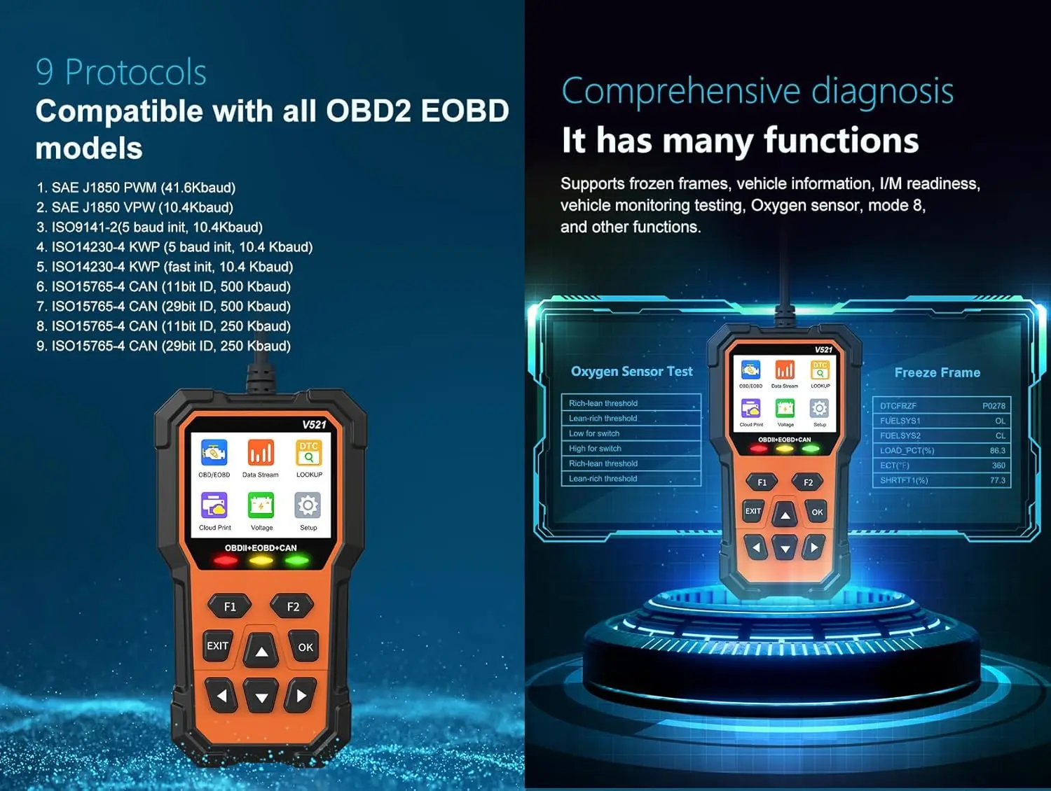 أداة تشخيص السيارة الماسح الضوئي OBD2 لقارئ رمز ضوء المحرك (1996+)